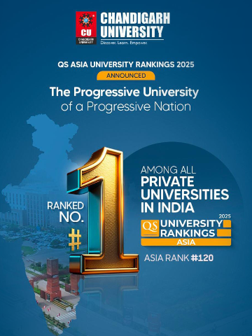 private university in india